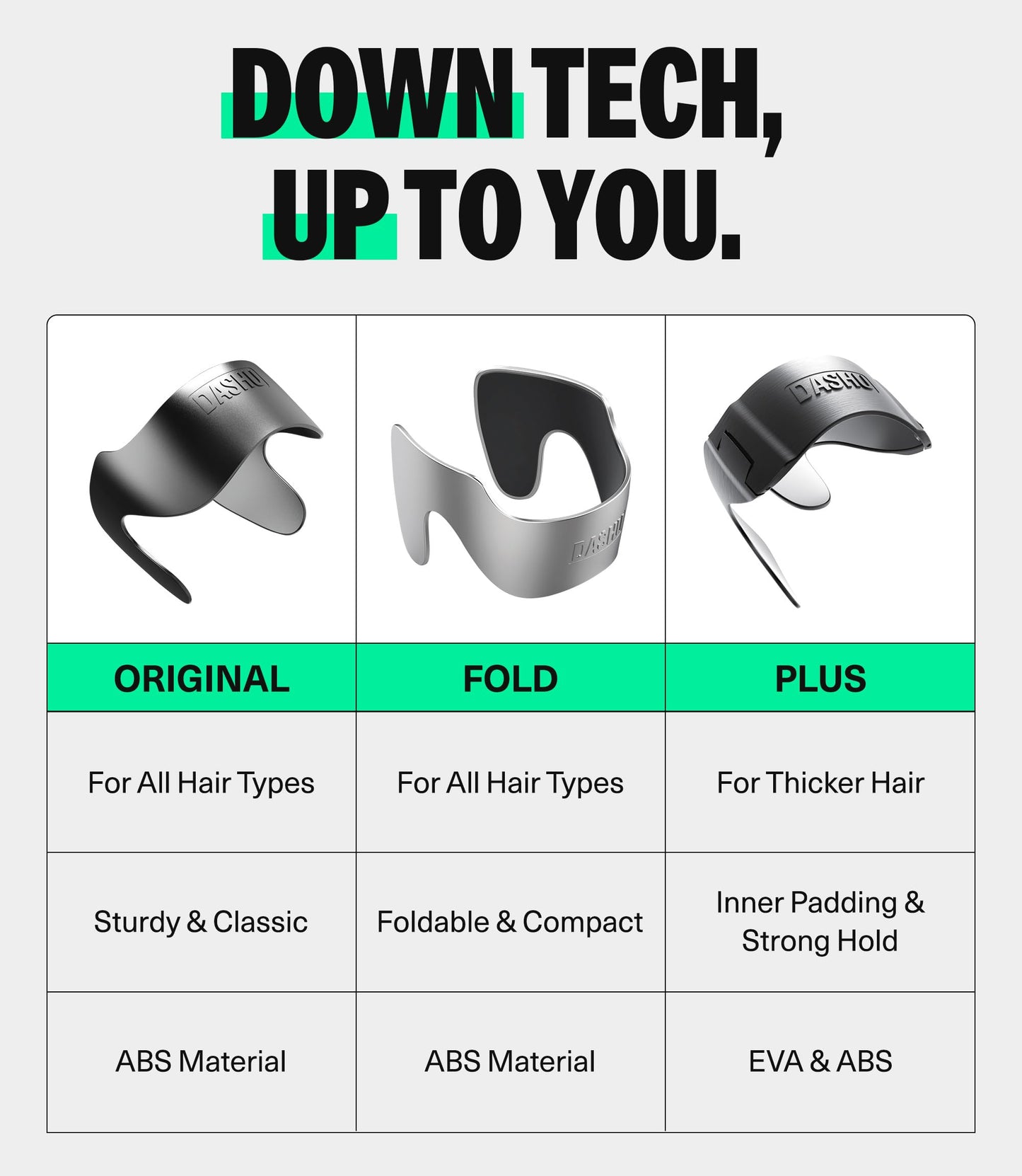 DASHU 3-Minute Men's Hair Perm