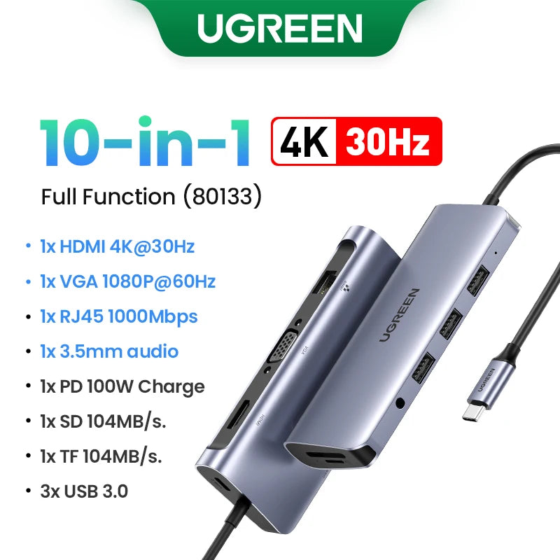 UGREEN USB-C Multiport Dock