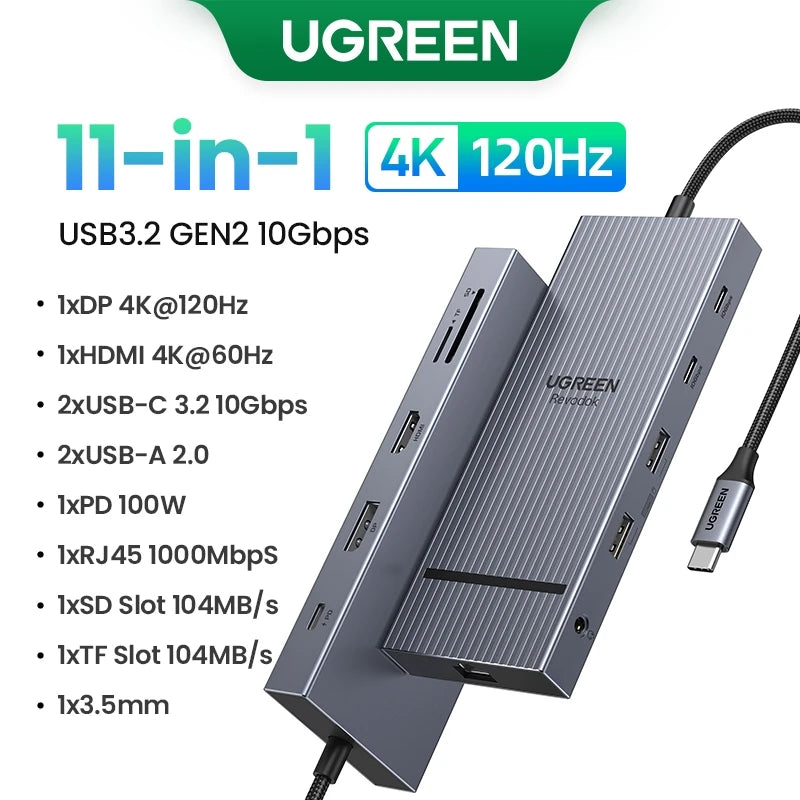 UGREEN 10Gbps USB-C Hub