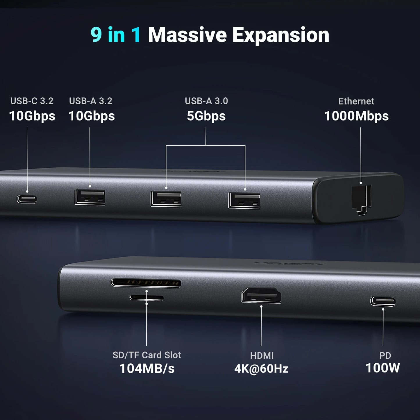 UGREEN 10Gbps USB-C Hub