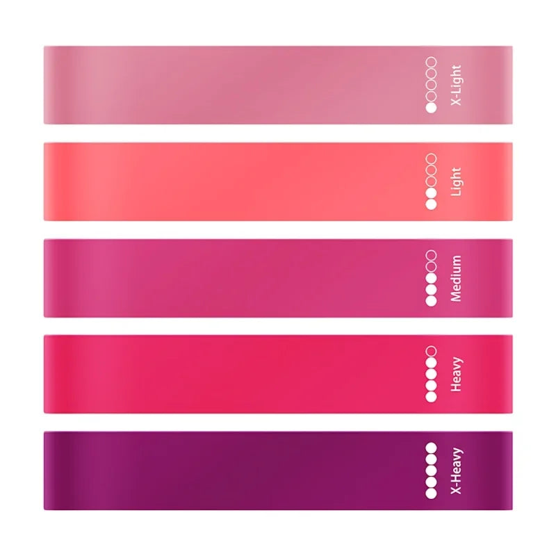 Yoga Resistance Band TPE