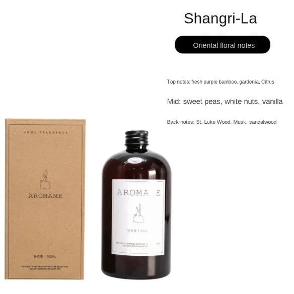 Must-Have Burj Al Arab Fragrance Oil