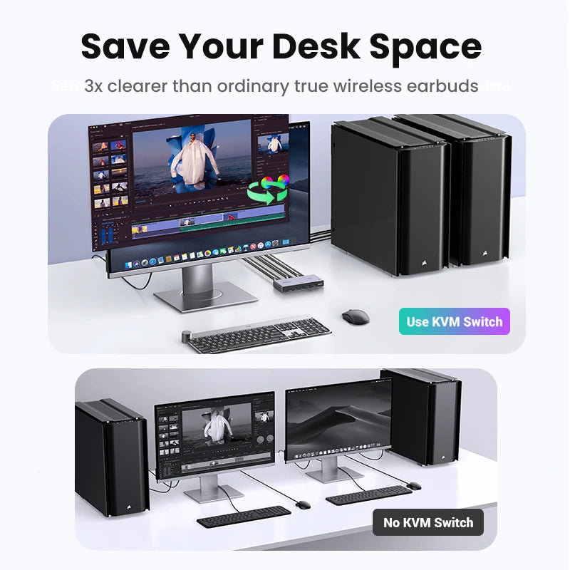 UGREEN 8K HDMI KVM Switch