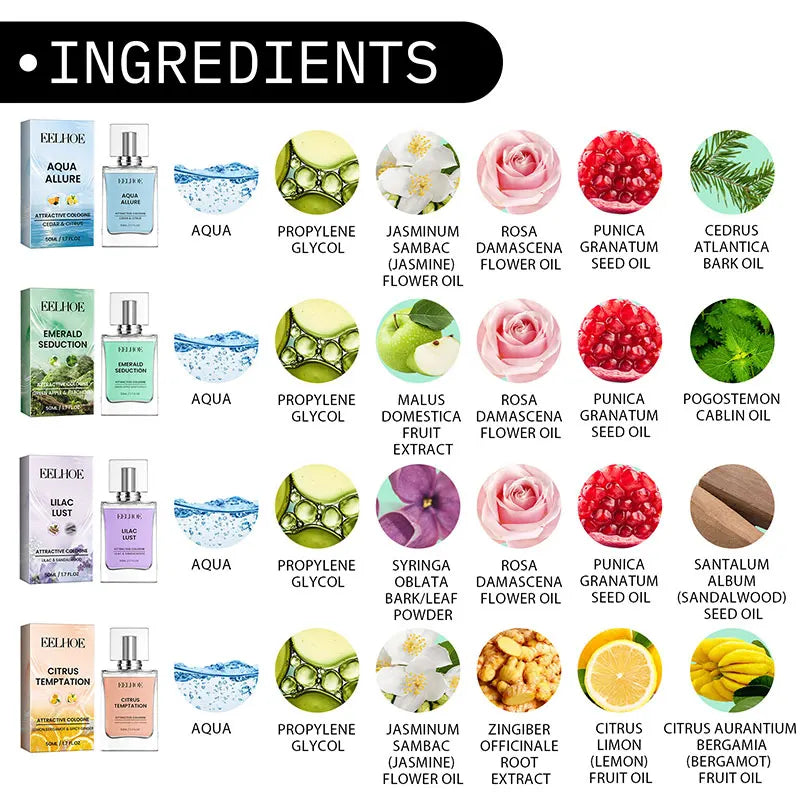 Men's Hypnosis Pheromone Perfume