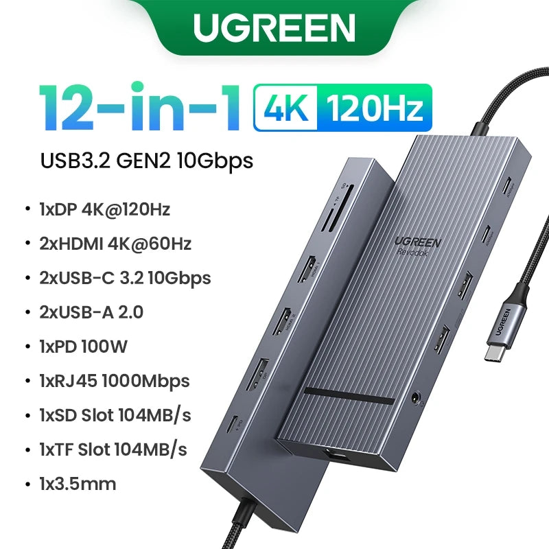 UGREEN 10Gbps USB-C Hub