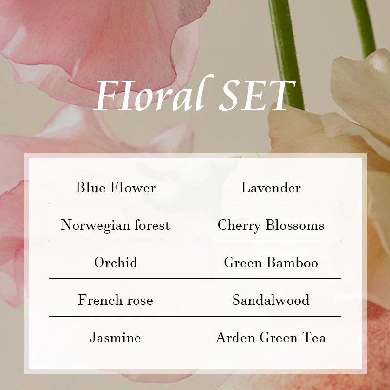 NAMSTE Must-Have Pure Essential Oils