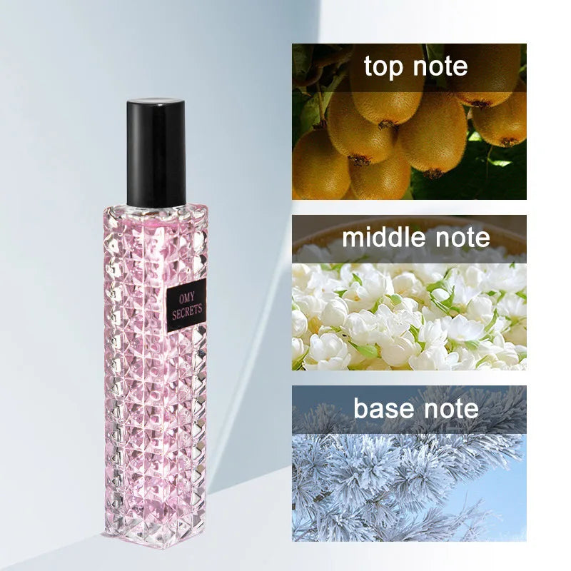 French Rivet Floral Perfume Women