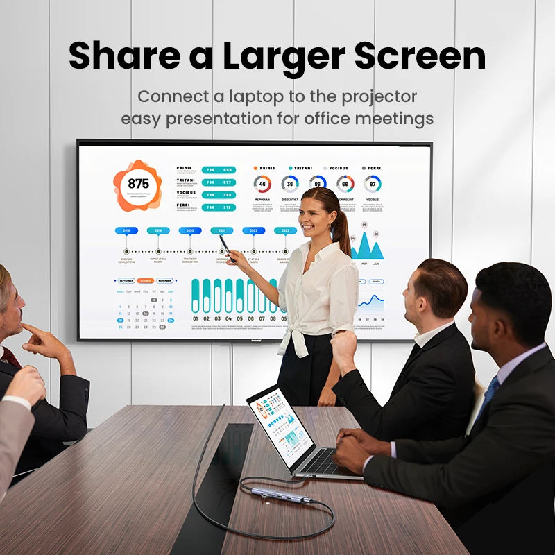 UGREEN 5-in-1 USB-C Hub