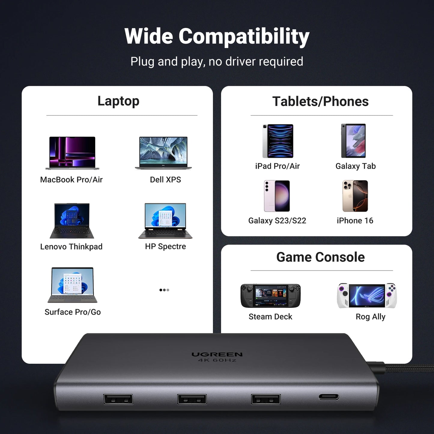 UGREEN 10Gbps USB-C Hub