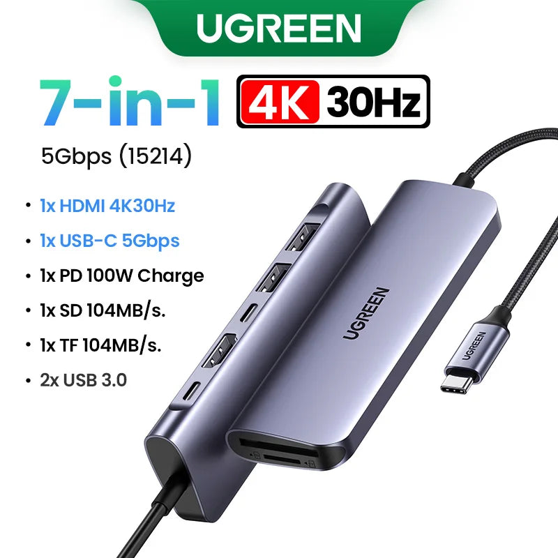 UGREEN 5-in-1 USB-C Hub