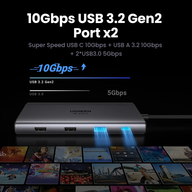 UGREEN 10Gbps USB-C Hub