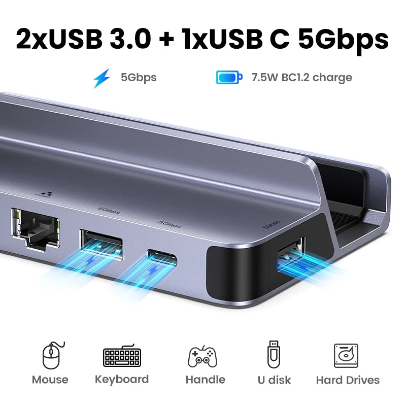UGREEN USB-C Docking Station