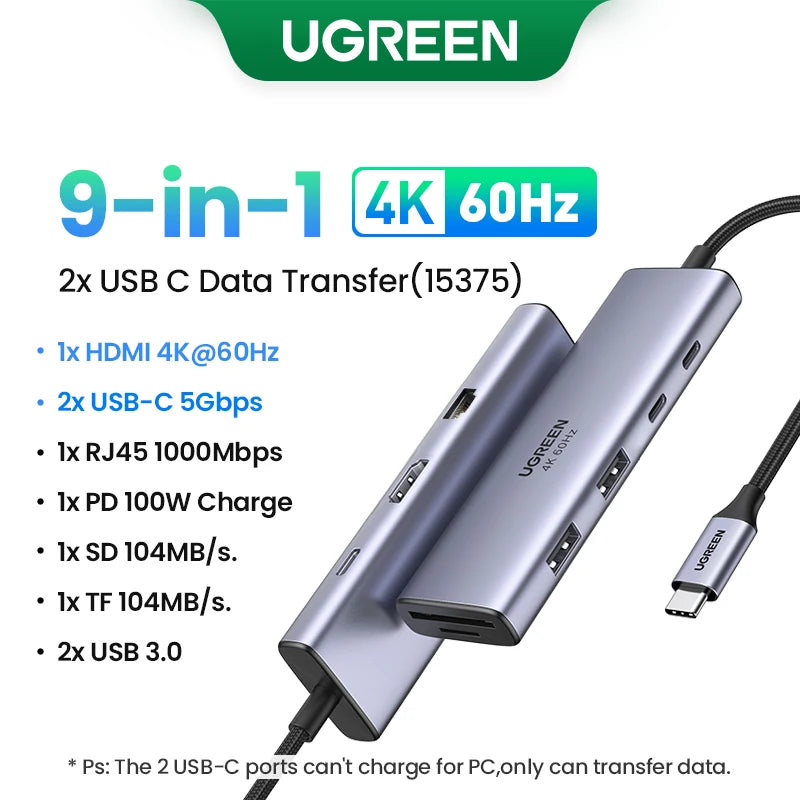 UGREEN USB-C Multiport Dock