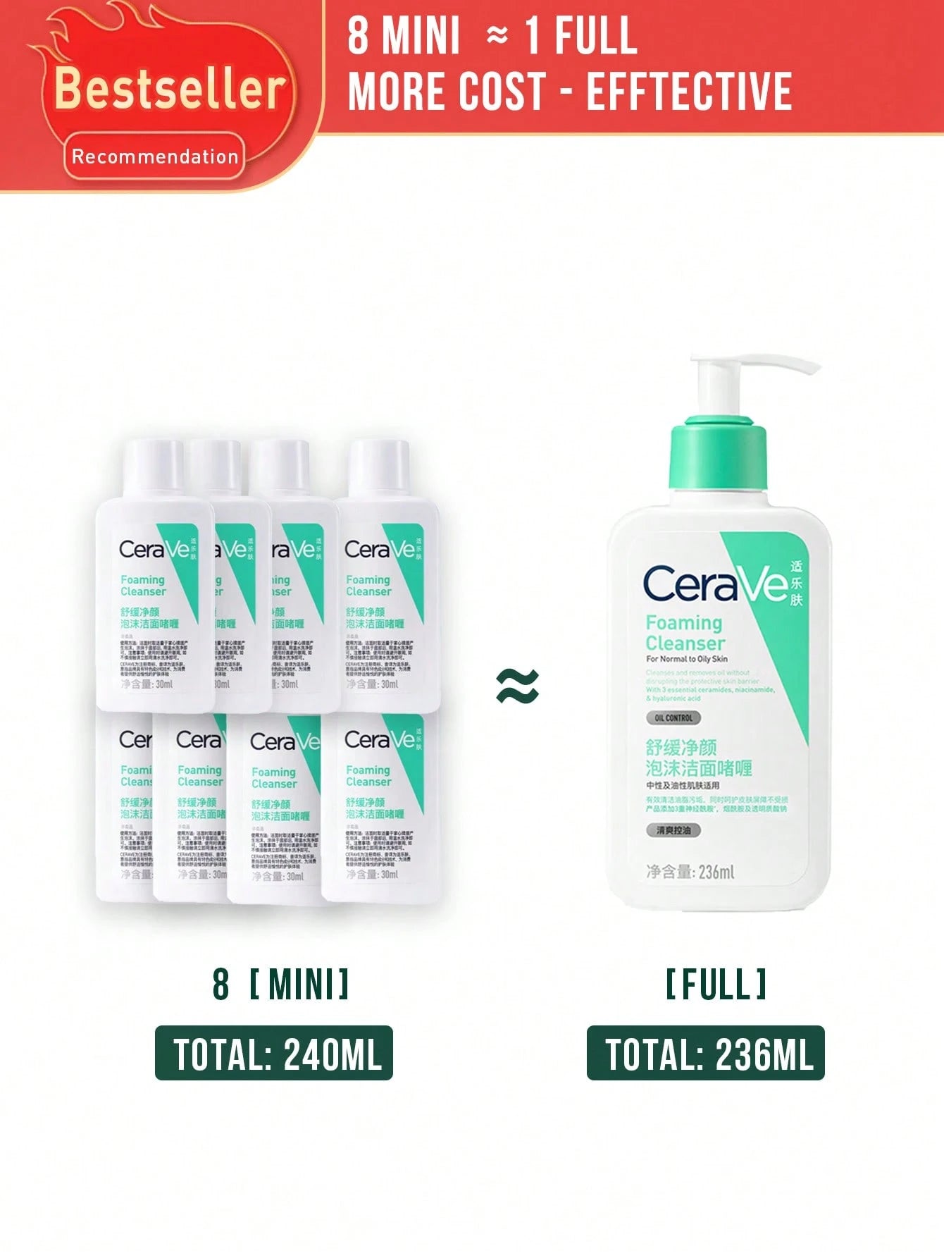 CeraVe Foaming Cleanser Oil Control