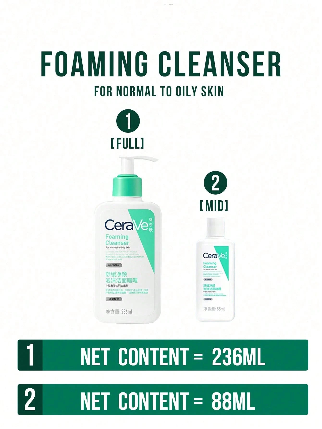 CeraVe Foaming Cleanser Oil Control