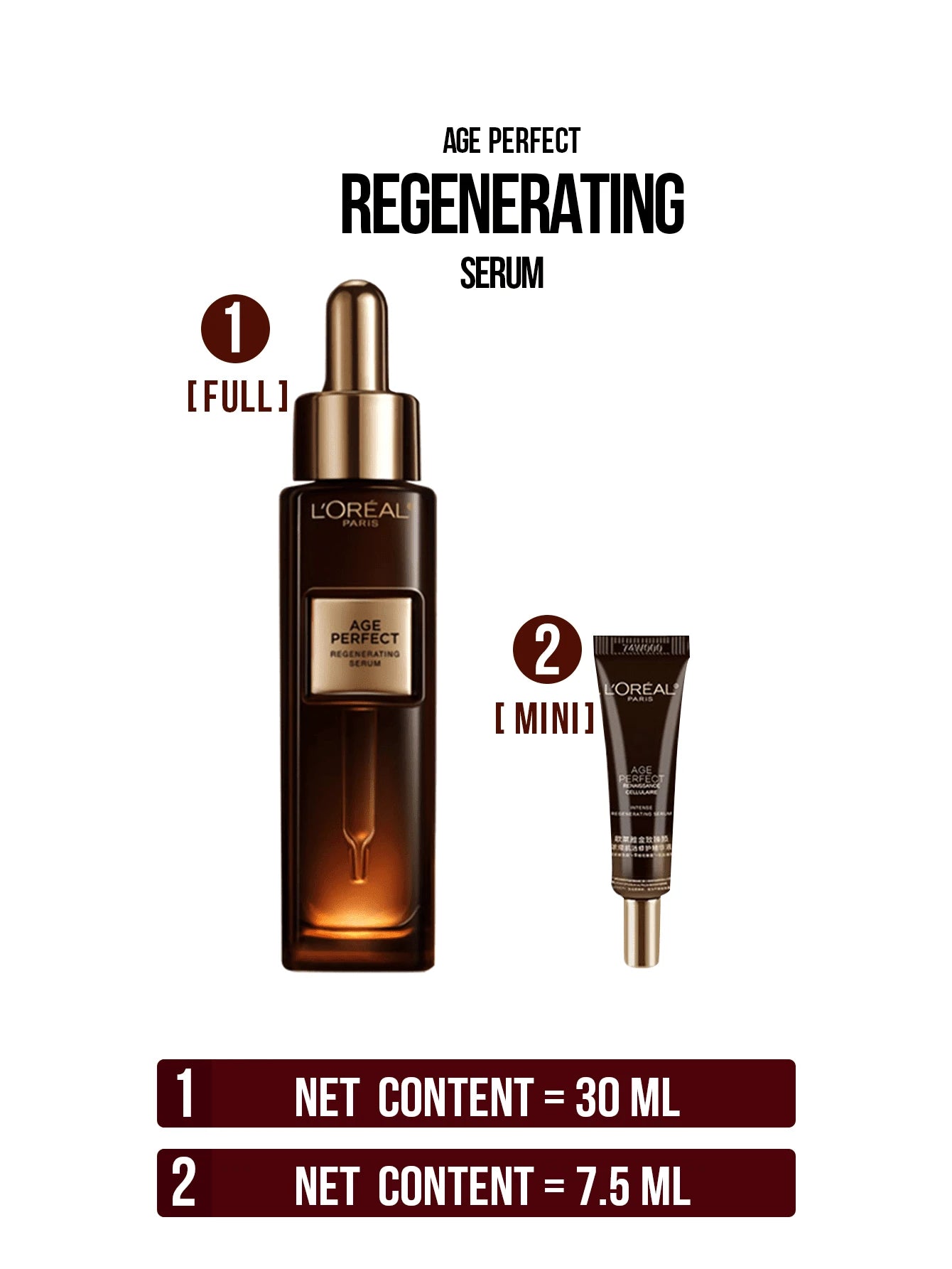 L’Oreal Age Perfect Revitalizing Serum