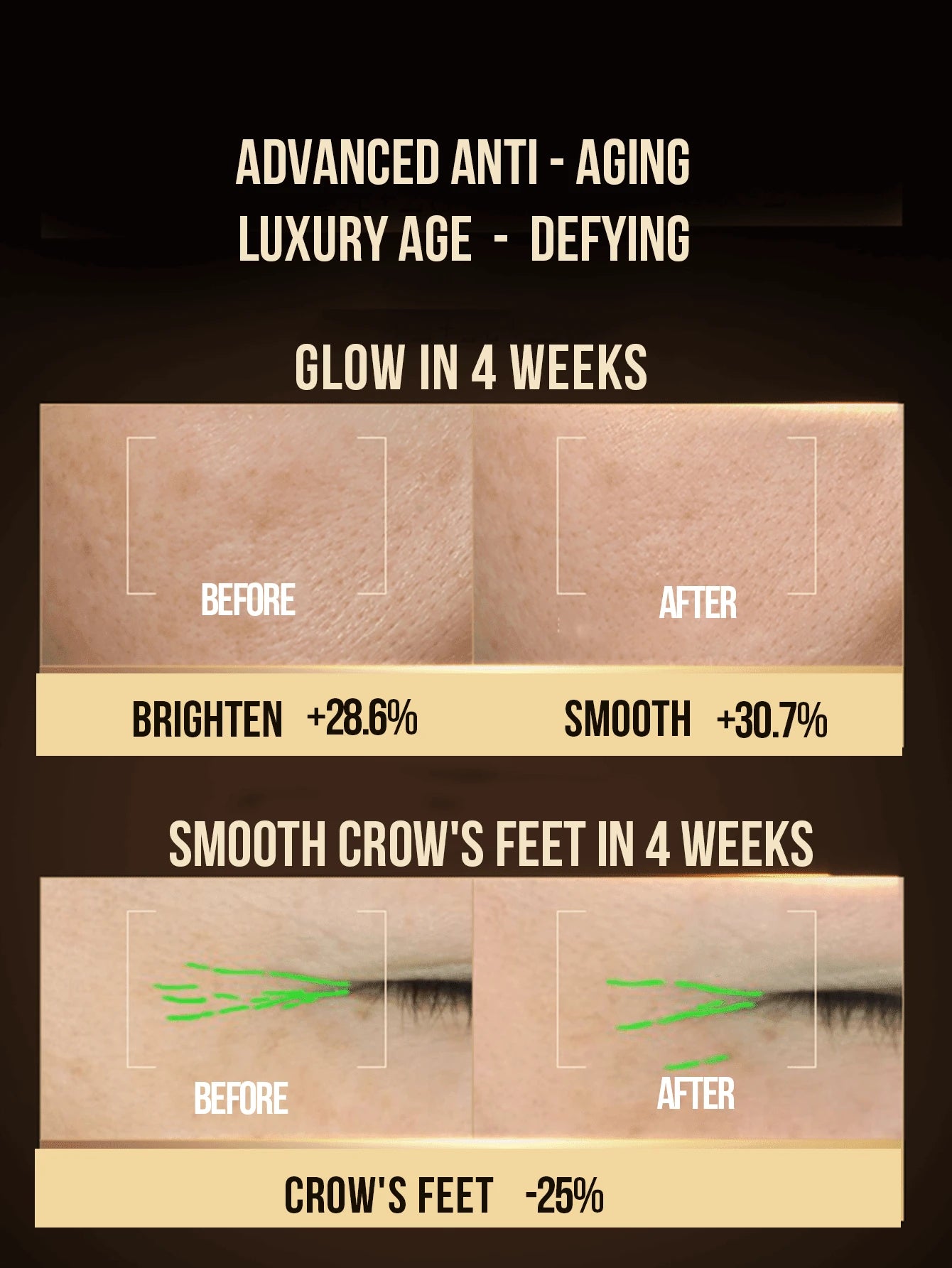 L’Oreal Age Perfect Revitalizing Serum