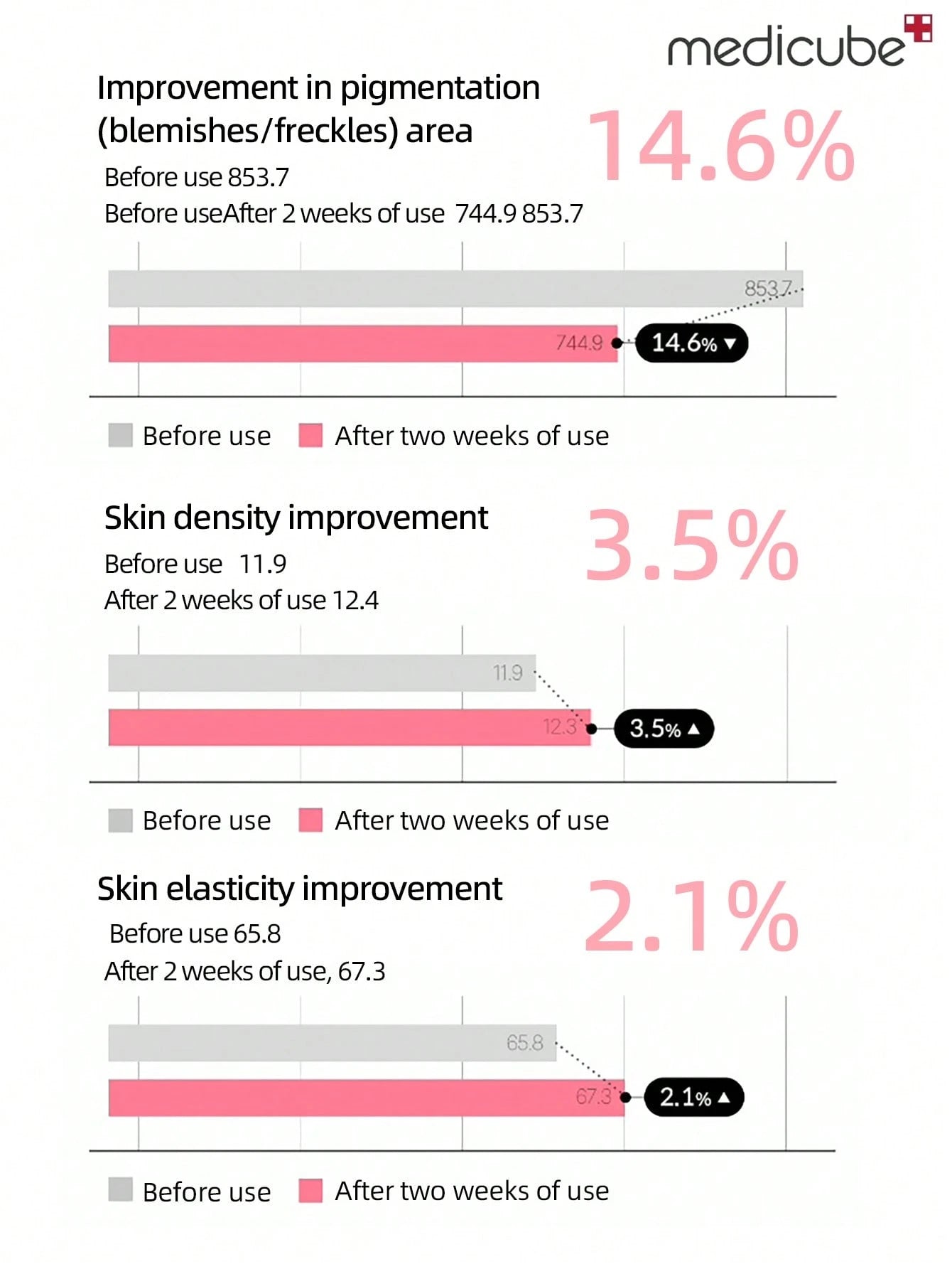 SHEGLAM Mattifying Setting Spray