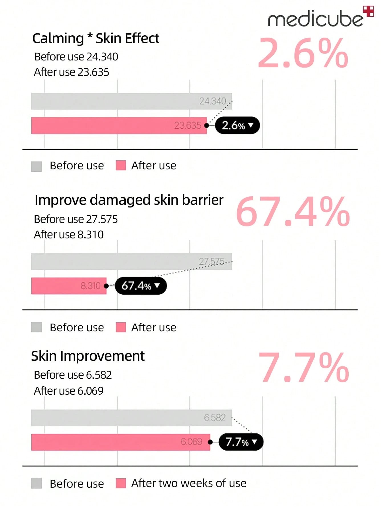 SHEGLAM Mattifying Setting Spray