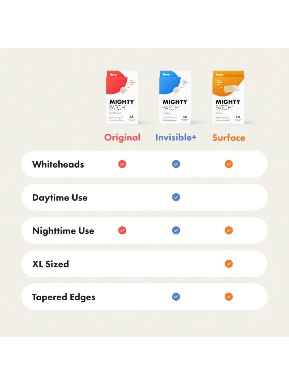 Mighty Patch Hero Cosmetics Original Patch