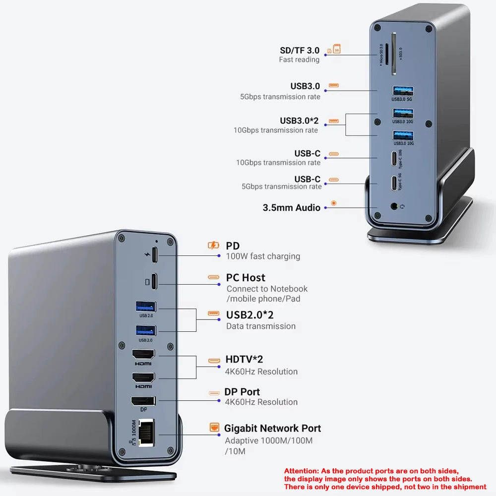 15-in-1 USB-C Dock Hub