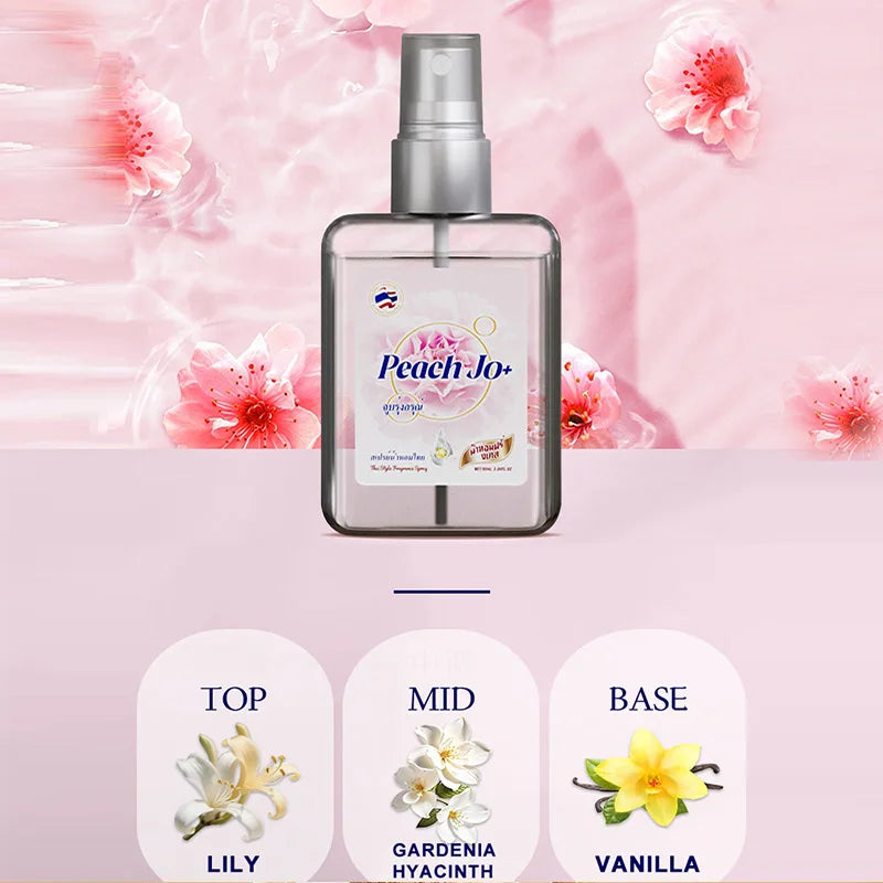 American Baby Milk Perfume