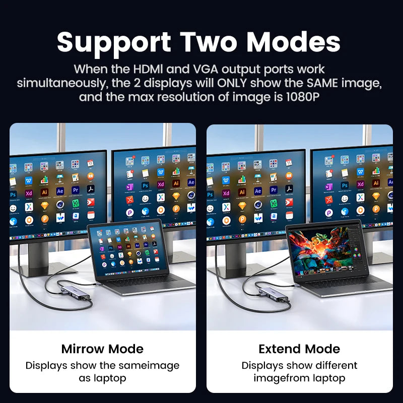 UGREEN USB-C Multiport Dock