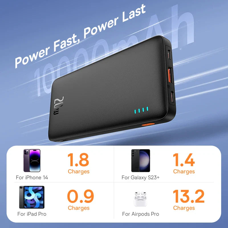 Baseus Airpow 20W PowerBank
