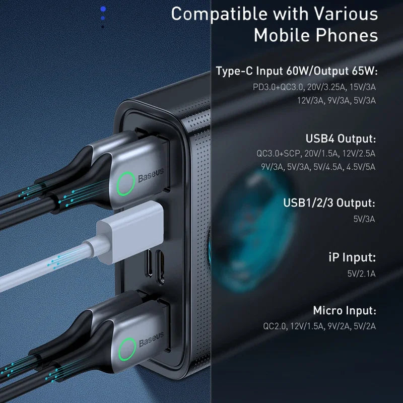 Baseus 30000mAh 65W Power Bank