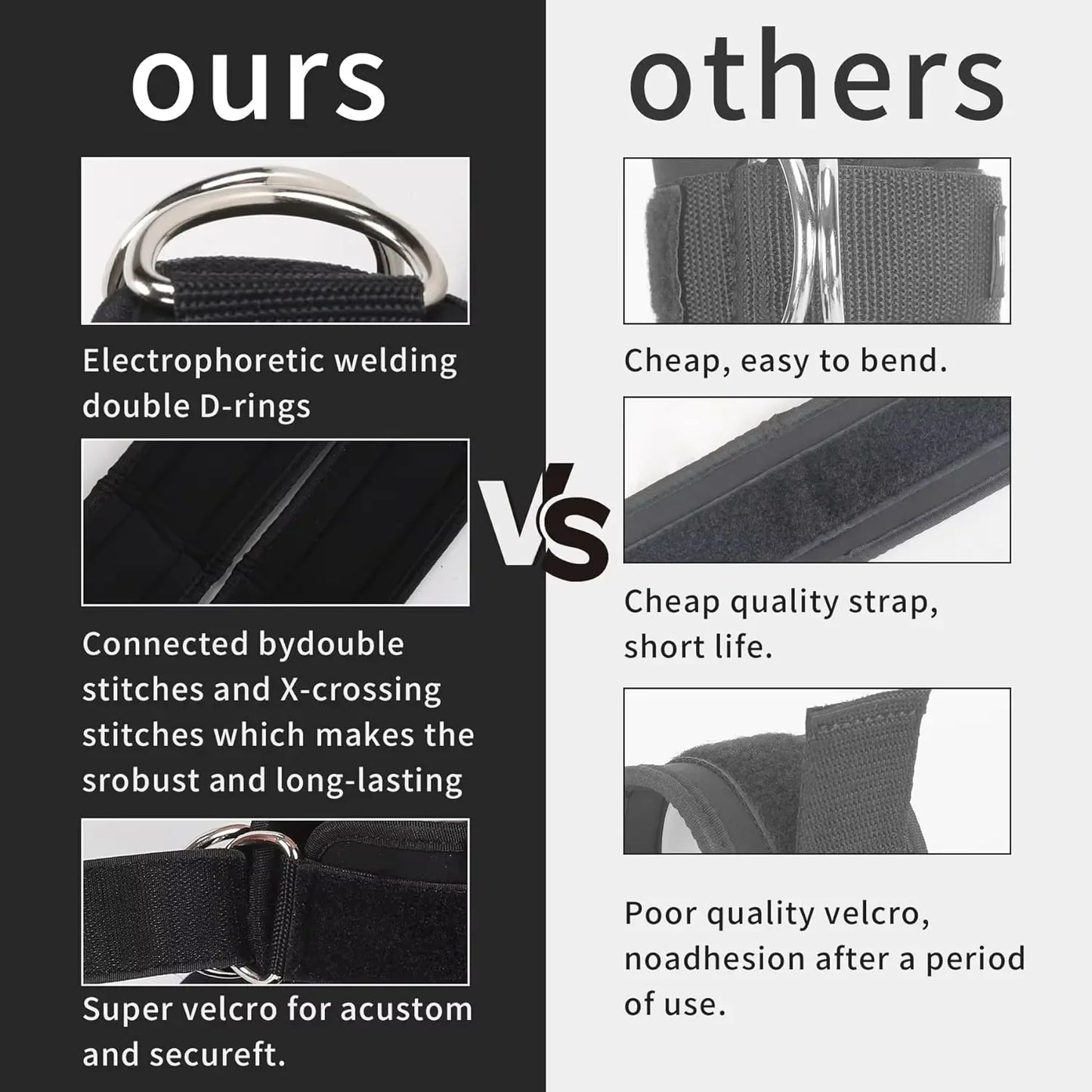 Elastic Ankle Resistance Belt Kit