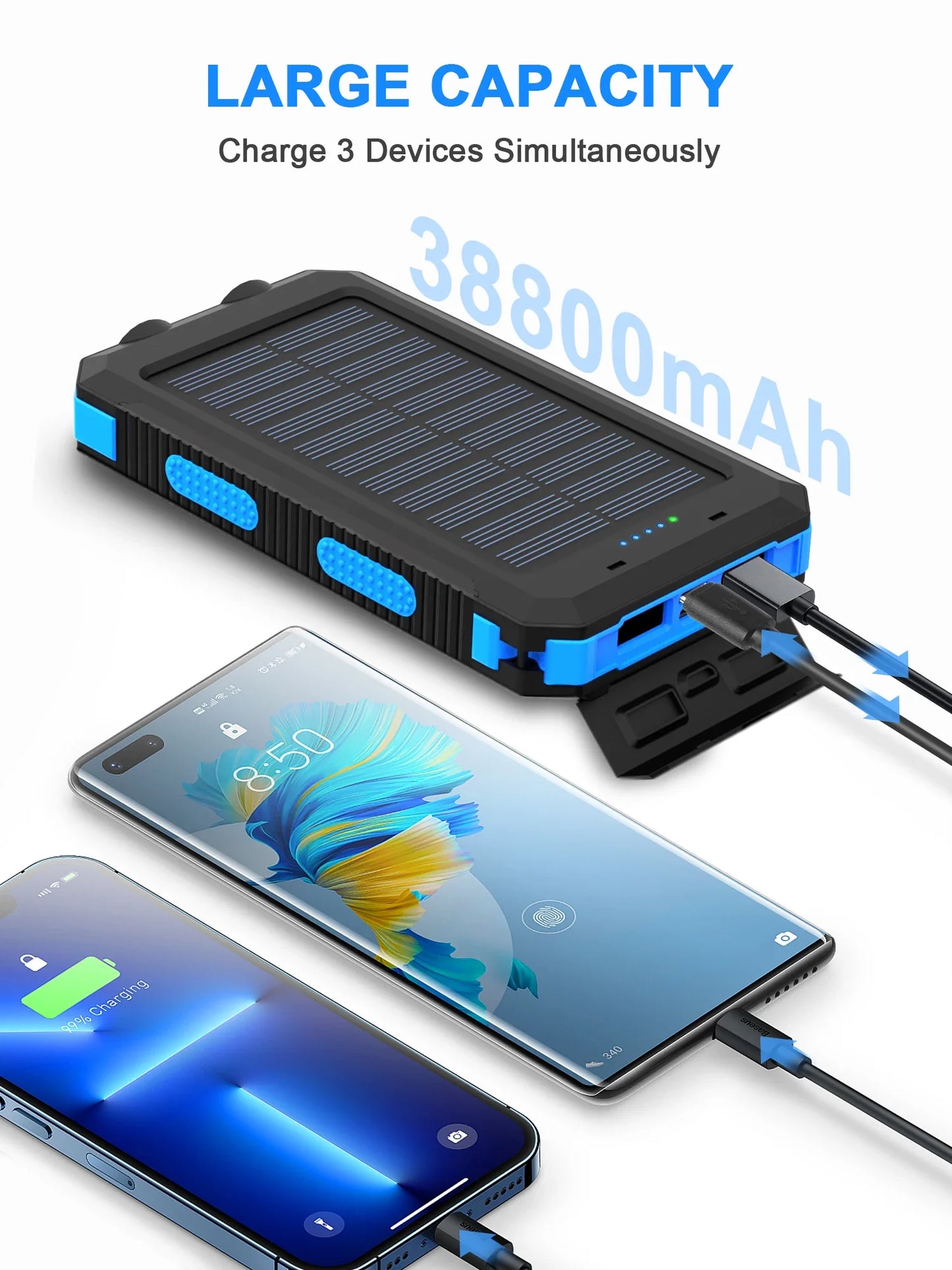 38800mAh Outdoor Solar PowerBank