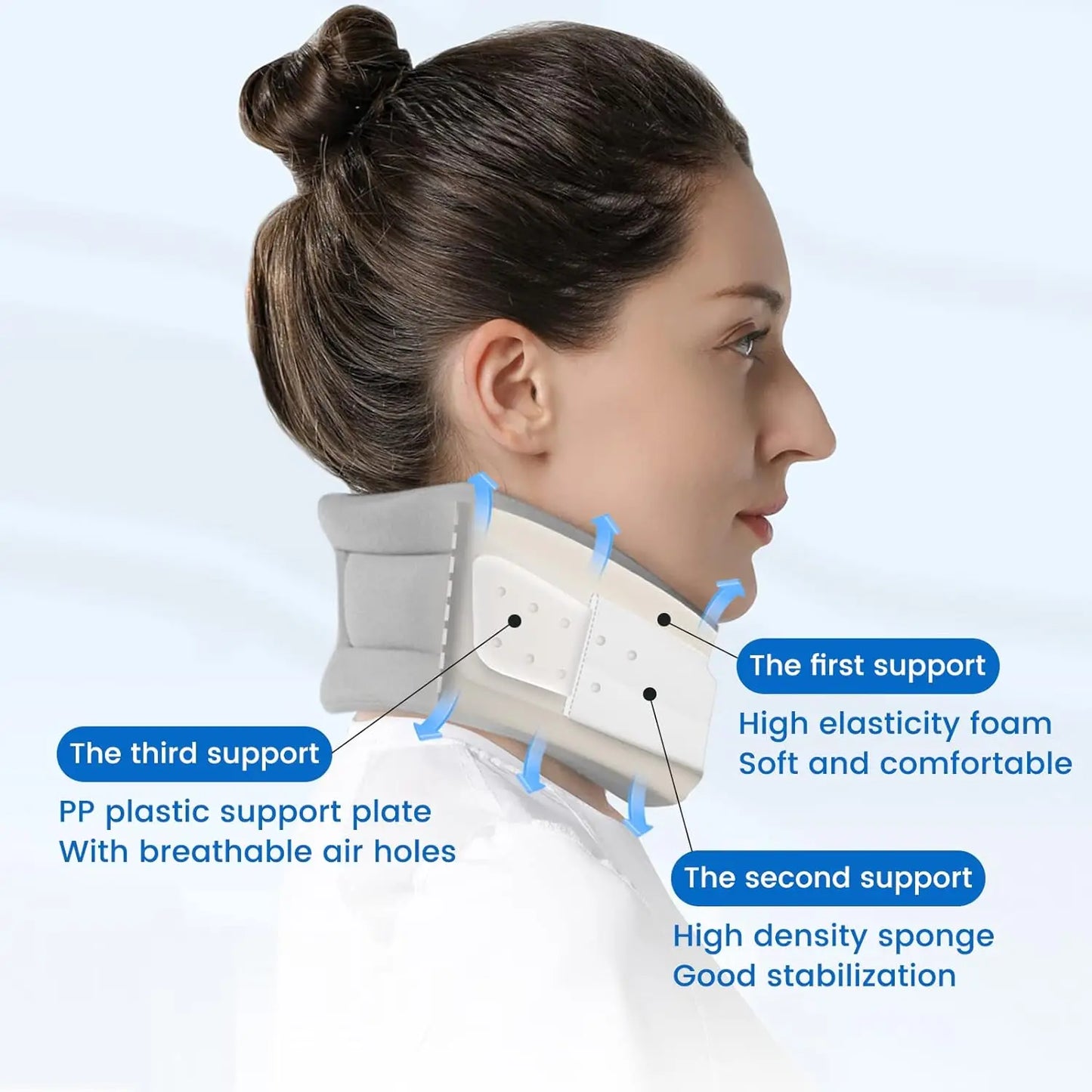 Neck Brace Support for Therapy