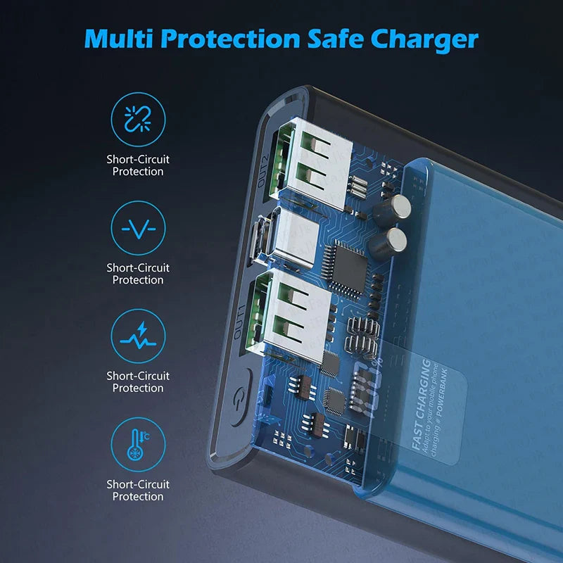 Xiaomi 50000mAh Original PowerBank