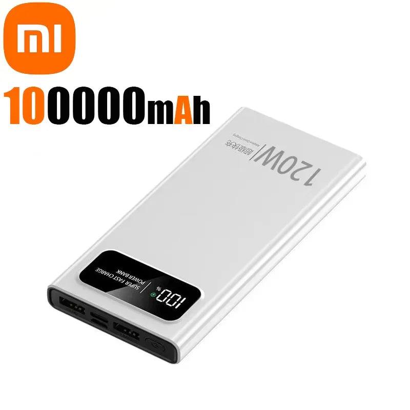 Xiaomi MIJIA 200000mAh PowerBank