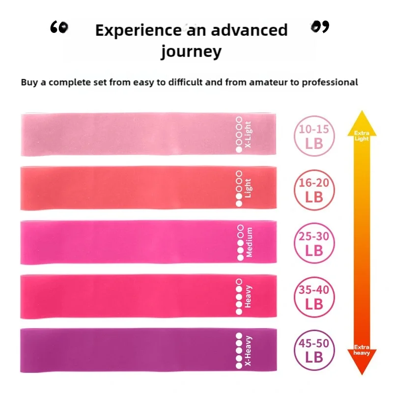 Yoga Resistance Band TPE