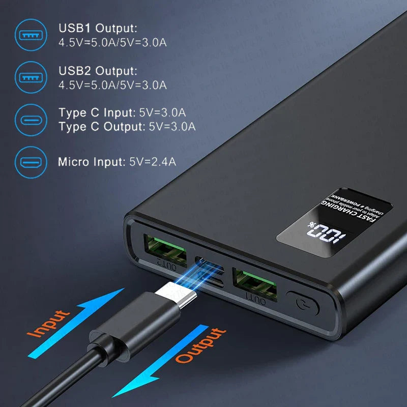 Xiaomi 50000mAh Original PowerBank