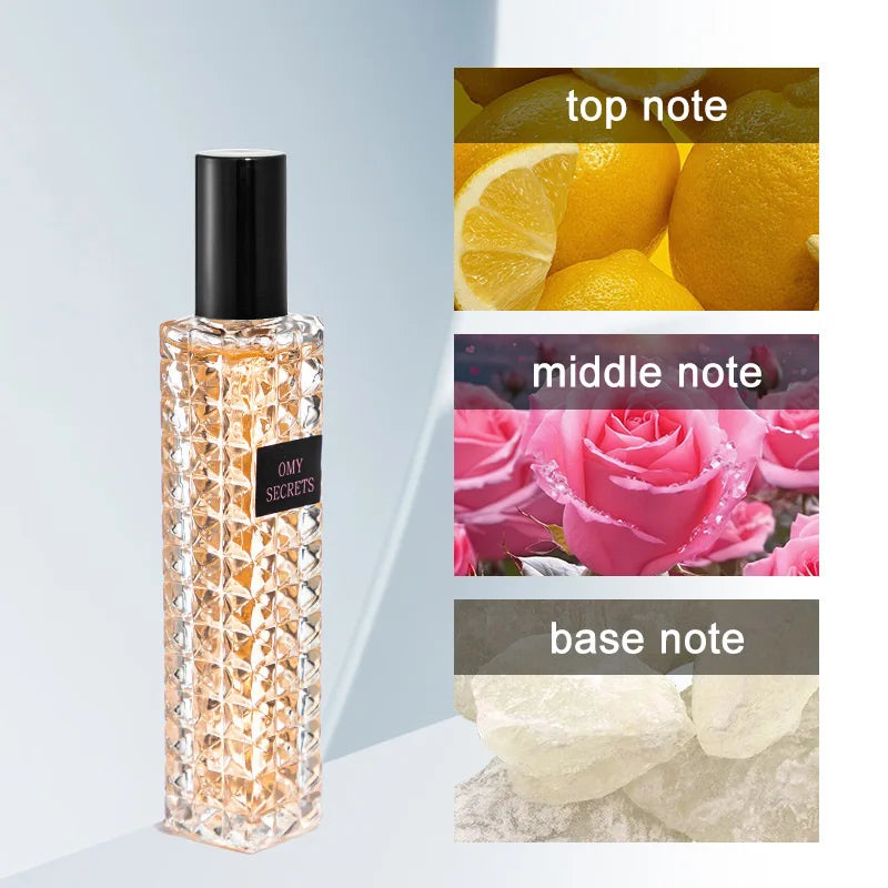 Rose & Jasmine Women's Perfume 50ml