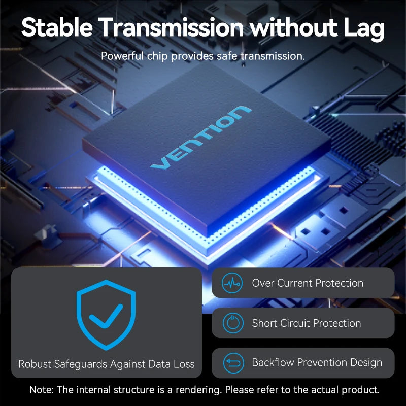 Vention USB 3.2 Gen2 Hub