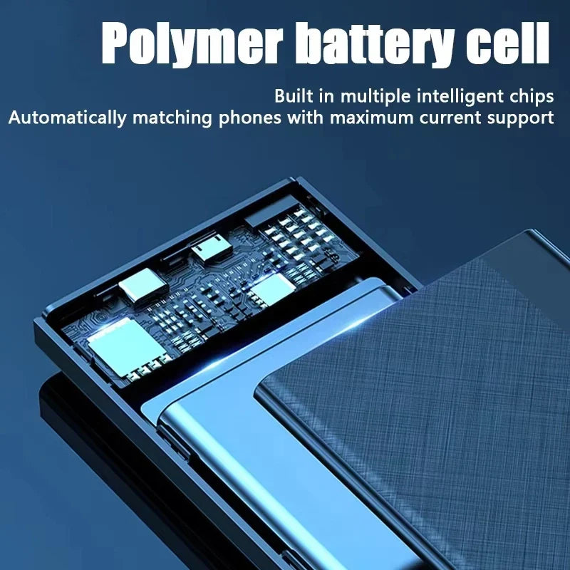 Xiaomi 200000mAh Super PowerBank