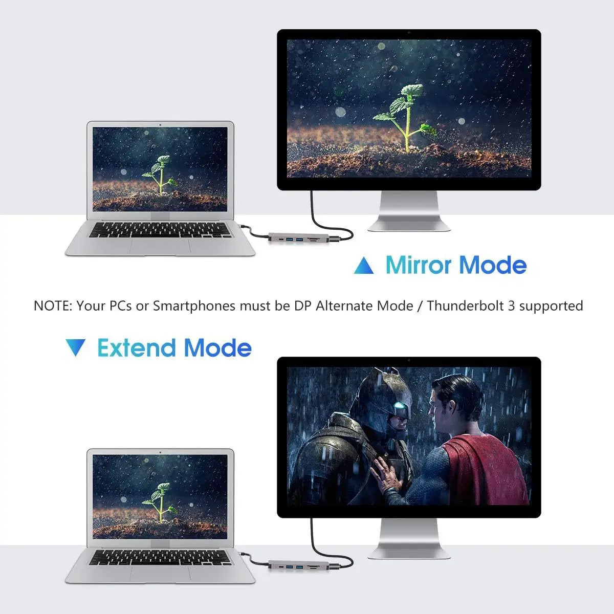 6-Port USB-C Hub Docking
