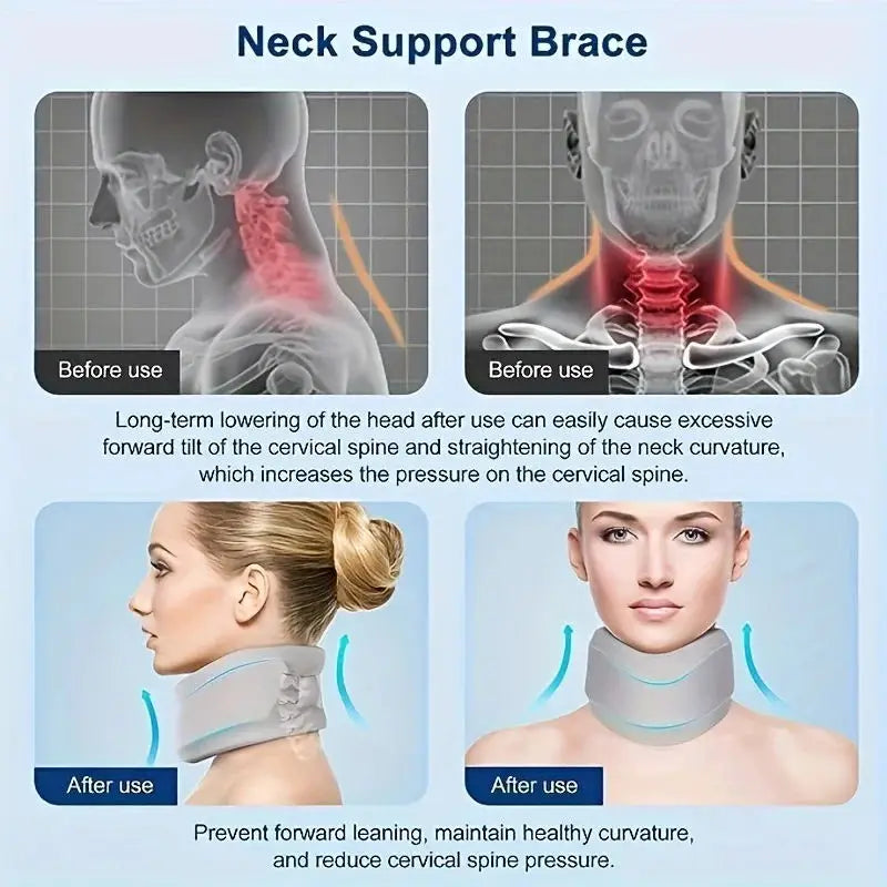 Neck Brace Support for Therapy