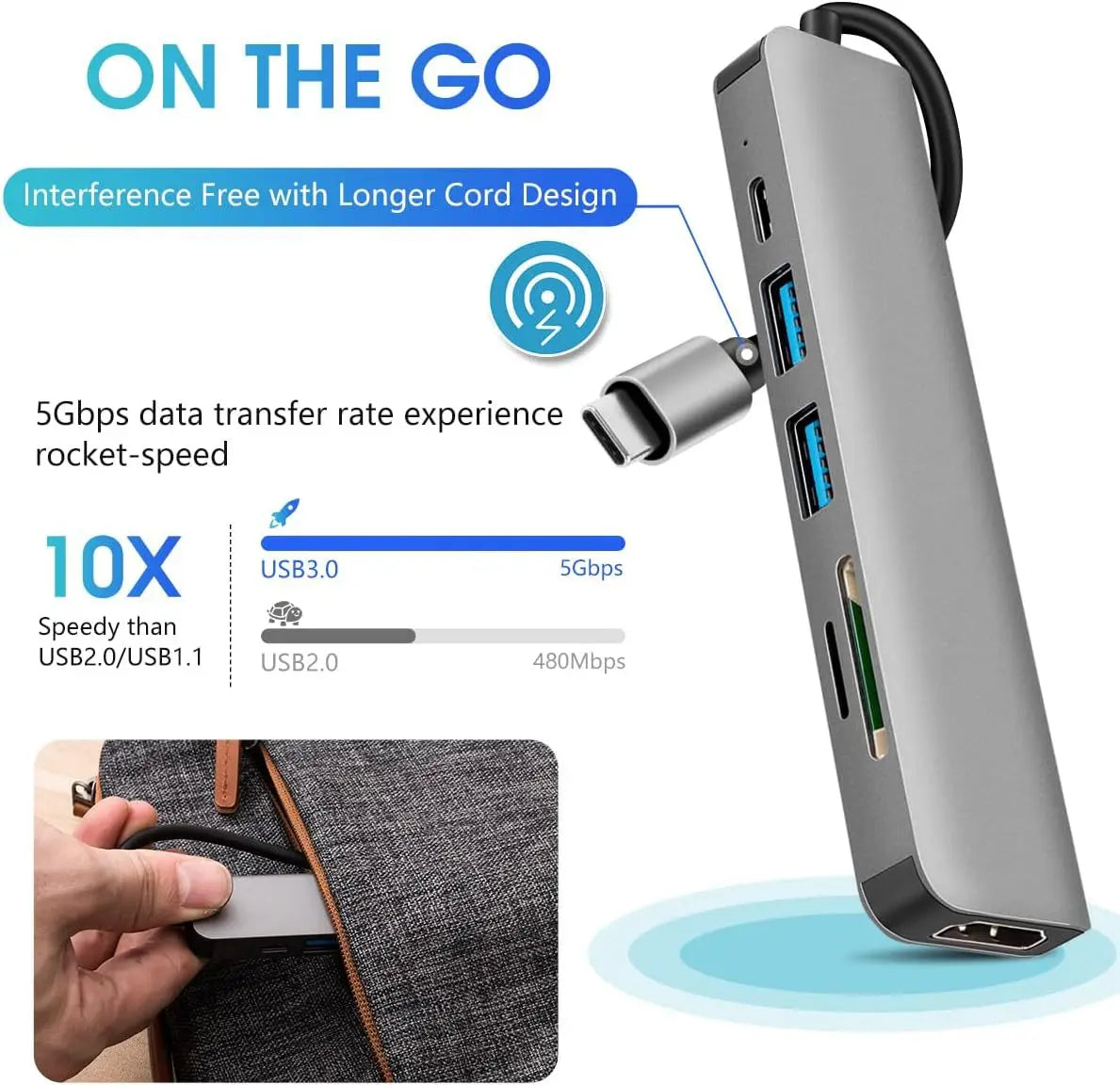 6-Port USB-C Hub Docking