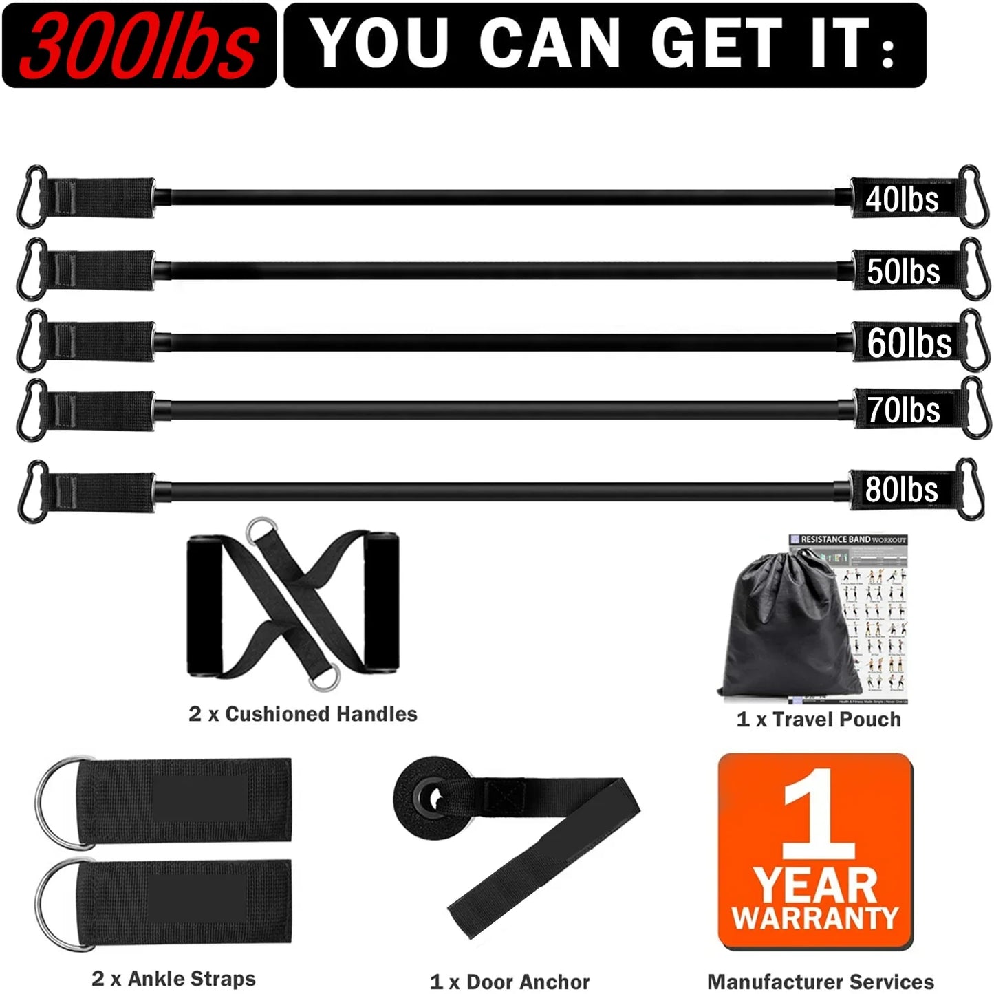 300lb Booty Resistance Band