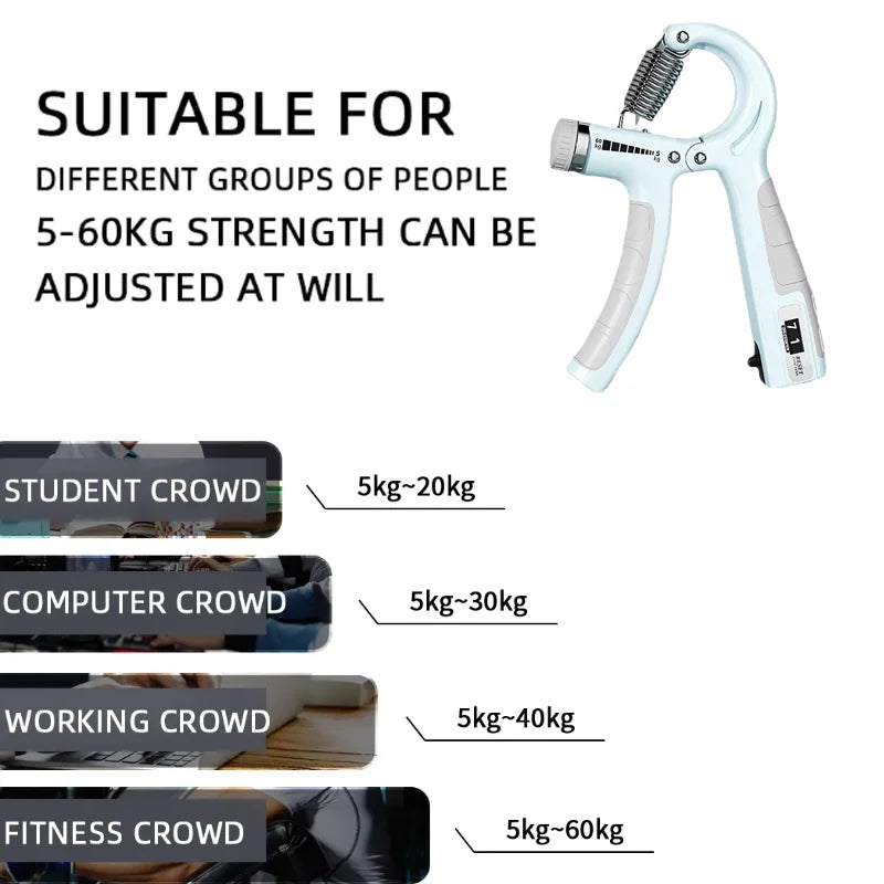 GripMaster Adjustable Hand Trainer