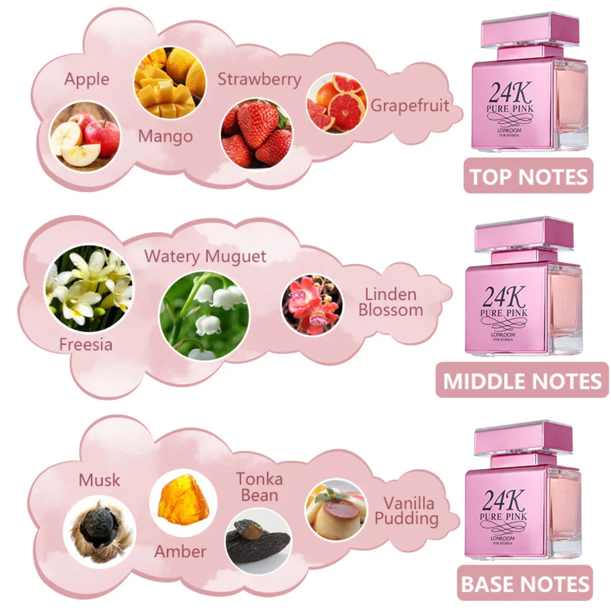 Sweet Vanilla Fruity Perfume for Women