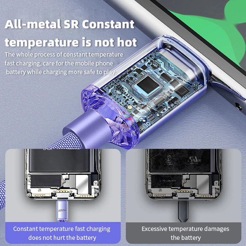 120W PD Super Fast Cable