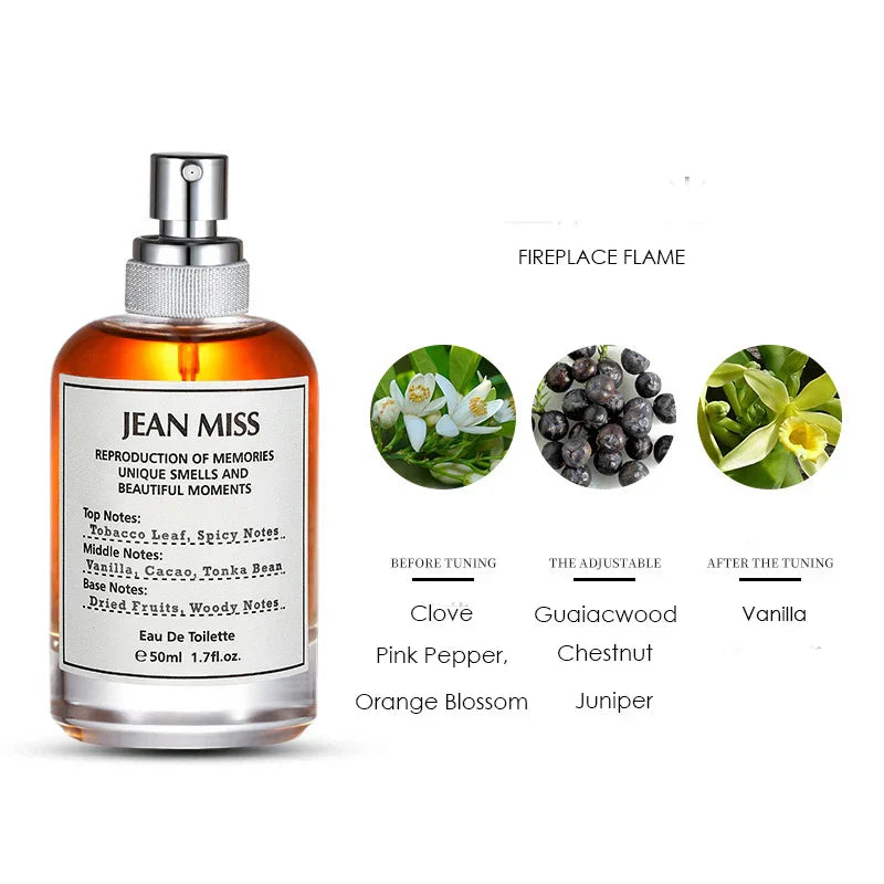 JEAN MISS Sailing Diary EDT Men