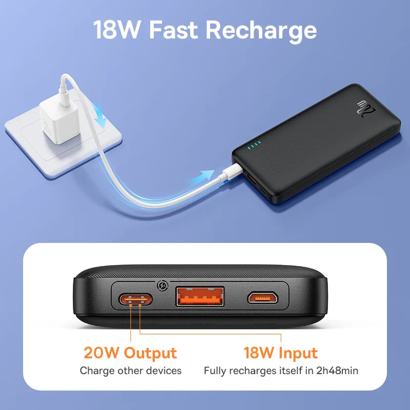 Baseus Airpow 20W PowerBank