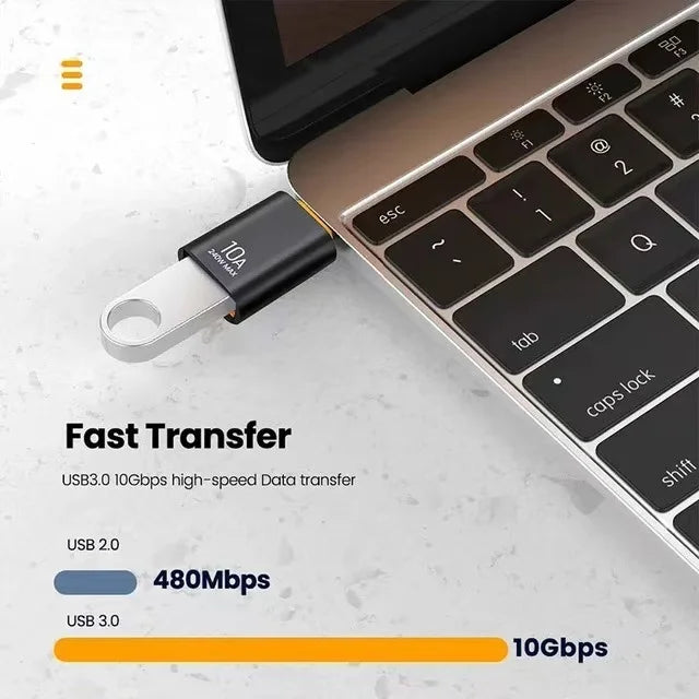 USB to Type-C Adapter 10A
