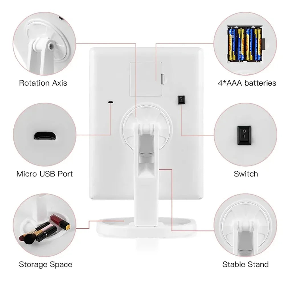 Trifold LED Makeup Mirror with Magnification